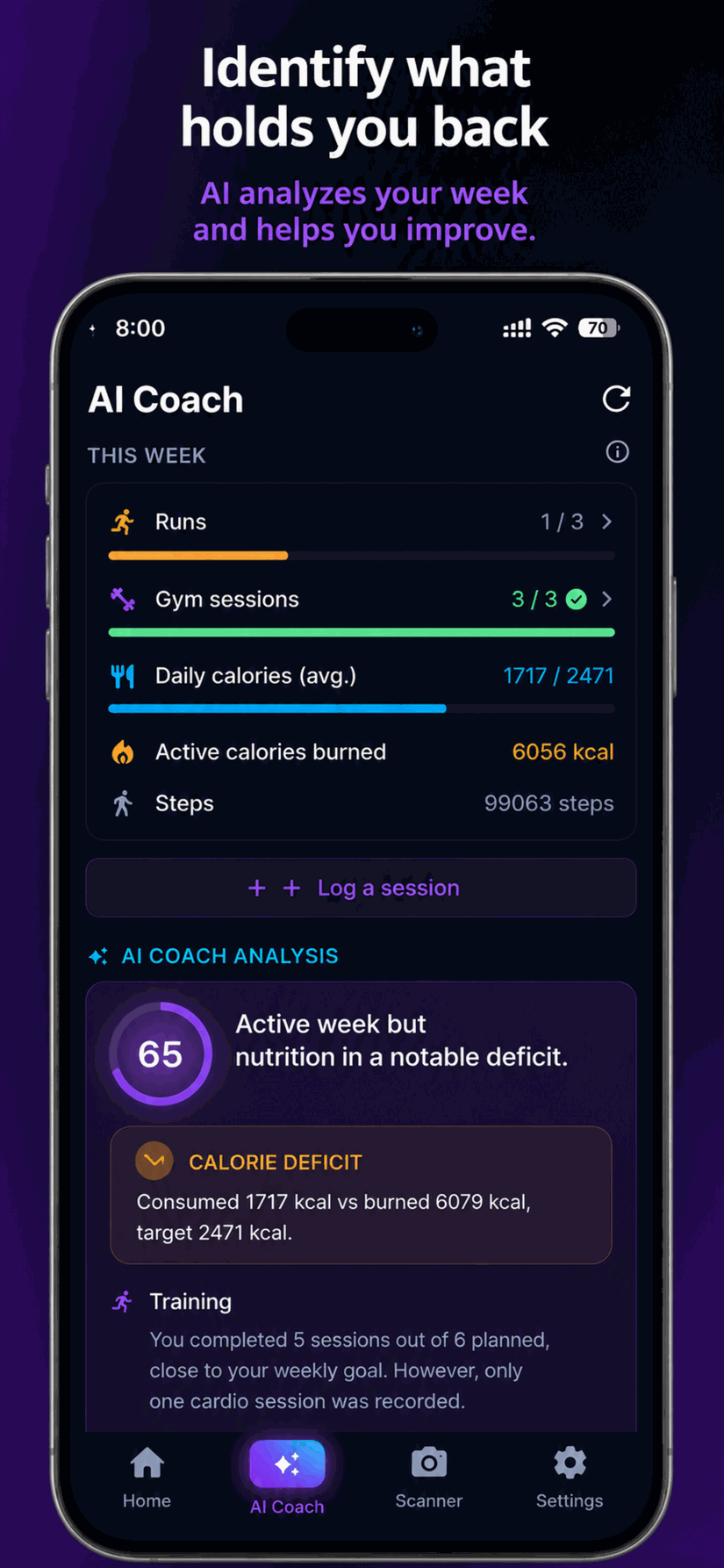 Vyka AI Coach weekly analysis — identify what holds you back across runs, gym and nutrition